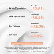 Haruharu Wonder Centella 5% Niacinamide Radiance Gel Cream (90 g)