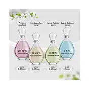 Boucheron Pour Femme Eau De Toilette (50ml)