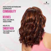 Schwarzkopf Professional Bonacure Color Freeze Conditioner pH 4.5 (200ml)