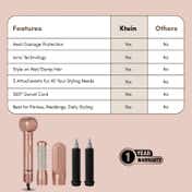 Ktein 5 in1 Pro Hair Styler & Styling Tool