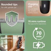 Philips 10-In-1 Multipurpose Trimmer for Face & Body for Men MG3931-15