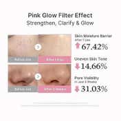 medicube PDRN Pink Peptide Serum (30 ml)