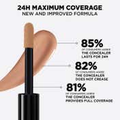 L'Oreal Paris Infallible Full Wear More Than Concealer - 330 (11 ml)