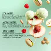 Blur India This Is Milk Delicious Milkshake Inspired Perfume Milkshake's Pistachio Gelato (30 ml)