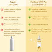 WishCare 100% Pure Cold Pressed Badam Rogan Sweet Almond Oil, Strong Hair and Glowing Skin (200 ml)