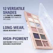 Makeup Revolution The Icon Eyeshadow Palette - The Celestial Icon (8.4 g)