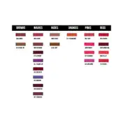 Colorbar Matte Me As I Am Lip Crayon - 005 Outrage (2.8 g)