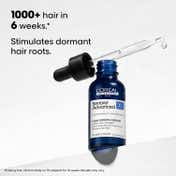 L’Oreal Professionnel Serioxyl Leave-In Hair Growth Serum (30 ml)