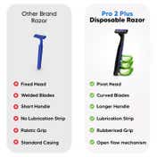 LetsShave Pro 2 Plus Disposable Razor Set - Blue (10Pcs)
