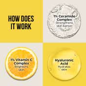 Dr. Sheth's Ceramide & Vitamin C Oil-Free Sunscreen SPF 50+ PA++++ In-Vivo Tested (50g)
