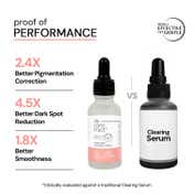 Deconstruct 5% Niacinamide Serum for Oily Skin + 2% Alpha Arbutin Liposomal Technology (10 ml)