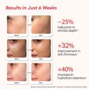 YourHappySkin Renew Face Serum with Matrixyl 3000 Copper Peptides (30 ml)
