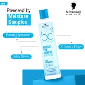 Schwarzkopf Professional Bonacure Moisture Kick Shampoo With Glycerol For Dry Hair (250ml)
