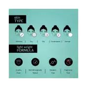 Deconstruct 2% Hyaluronic Acid + 1% Niacinamide Hydrating Serum (30ml)