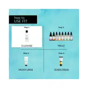 Deconstruct 0.5% Amino Acids + 0.1% Hyaluronic Acid Hydrating Facewash (100ml)