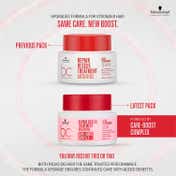 Schwarzkopf Professional Bonacure Repair Rescue Treatment With Arginine (200ml)