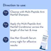 WishCare Multi Peptide Anti Hairfall Shampoo with Rosemary Boosts Hair Growth (250 ml)