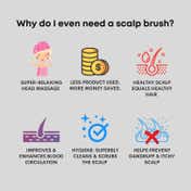 Alan Truman Scalp Sos Scalp Massage and Shampoo Brush - Black (1 Pc)