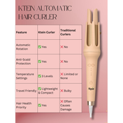 Ktein Automatic Hair Curler with Adjustable Temperature