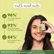 Love Beauty And Planet Onion and Rosemary Anti Hairfall Scalp Serum (50 ml)