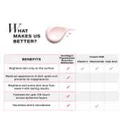 Novology Pigmentation Reduction Moisturiser for Dark Spots,Acne Marks & Blemishes,Dermat Tested (50g)
