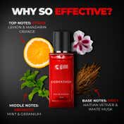 Beardo Godfather Eau De Parfum (50ml)