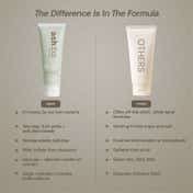 Ashba Exfoliating Shampoo, Reduces Dandruff, Scalp Irritation and Exfoliates (120 ml)