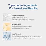 Dr.Melaxin Tx-Serum Korean Dark Spot Brightening Serum with Tranexamic Acid & Niacinamide (30 ml)
