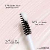 Benefit Cosmetics Fluff Up Brow Wax Mini - White (3 ml)