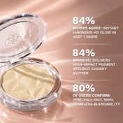 PAC Killer Glow Powder Highlighter Micro Pearls Rose Gold Luminous HD Shine - Champagne Hue (8.11 g)