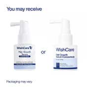 WishCare Hair Growth Serum Concentrate with Redensyl In Vivo Tested Boosts Hair Growth (20 ml)