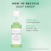 Farmacy Beauty Deep Sweep 2% BHA Pore Cleaning Toner (120ml)