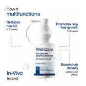 WishCare Hair Growth Serum Concentrate with Redensyl In Vivo Tested Boosts Hair Growth (20 ml)