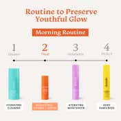 Foxtale 360° Age Protection Skin Care Kit Combo-C For Yourself Vitamin C Serum Retinol Night Serum