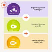 Foxtale Facial Mask Set for Glowing Skin with Vitamin C, Niacinamide, Hyaluronic Acid Combo