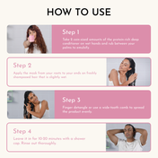 Fix My Curls Protein Powered Deep Conditioning Mask For Curly And Wavy Hair (150 g)
