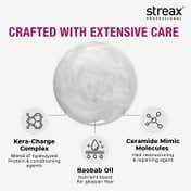Streax Professional Canvoline Shampoo, Straightened Hair Post Care with Kera-Change Complex (1000 ml)