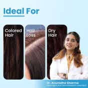 Fixderma Cosmetic Laboratories Strengthening Hair Conditioner for Women,Paraben & Sulphate Free (200 g)