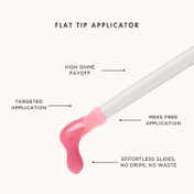 Hyue Hydra Plump Lip Plumper - Berrylicious (4 ml)