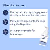 WishCare Hair Growth Serum Concentrate with Redensyl In Vivo Tested Boosts Hair Growth (20 ml)