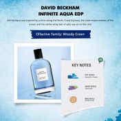 David Beckham Infinite Aqua Eau De Parfum for Men (50 ml)