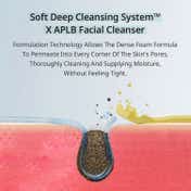 APLB Glutathione Niacinamide Facial Cleanser (80 ml)