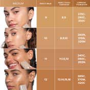 Anastasia Beverly Hills Beauty Balm Serum Boosted Skin Tint - Shade 9 (18 g)