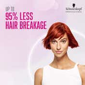 Schwarzkopf Professional Bonacure Color Freeze Treatment pH 4.5,with Vegan Keratin (450 ml)