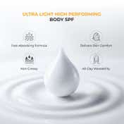 Eclipse Solaire Active Body Sunscreen SPF 50+ PA++++ (200 ml)