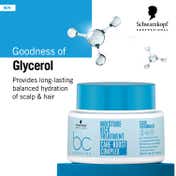 Schwarzkopf Professional Bonacure Moisture Kick Treatment With Glycerol (200ml)