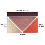 Prada Dimensions Eyeshadow - 03 Pulse (6 g)