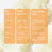 Akind Stick With It Sun Stick SPF50 PA+++ (20g), Light Makeup-Friendly Reapplication–Macadamia Butter