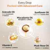 Streax Professional Botbrazil Nourishing Hair Masque (200 ml) Infused with Avocado Oil, Vitamin E & Sunflower Oil