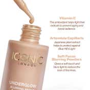 ICONIC LONDON Underglow Blurring Primer (27 ml)